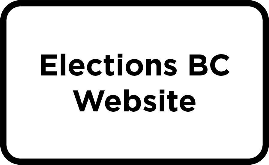 Elections BC Website