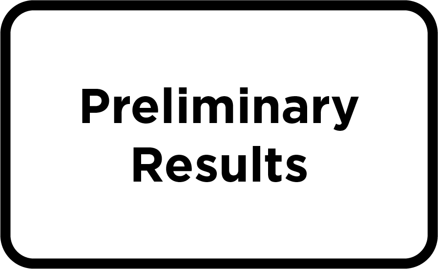 Results